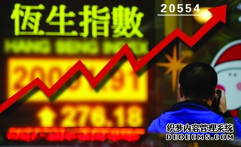 窝轮牛熊证搜寻