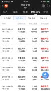 3只恒生指数ETF成交放量成交额环比均增加超亿元